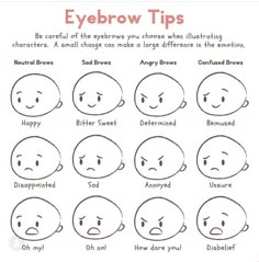 an image of different types of eyebrows