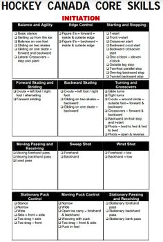 the hockey canada core skills worksheet is shown in black and white with red lettering