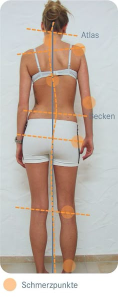 Beckenschiefstand:Ursachen & Therapie Möglichkeiten | Atlastherapie: Die Atlaskorrektur des Atlaswirbel im Atlasgelenk. Muscle Imbalance, Spine Health, Muscle Anatomy, Body Posture, Face Yoga, Morning Workout, Body Treatments, Human Anatomy, Massage Therapy