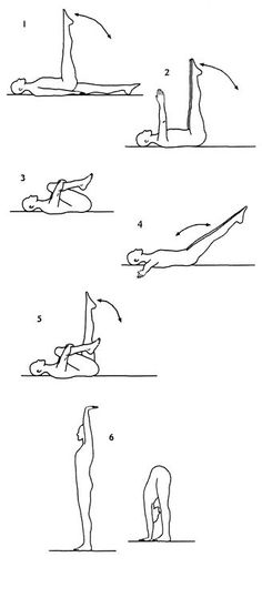 the instructions for how to do yoga