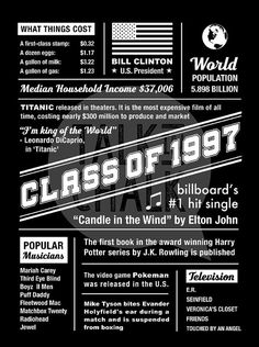 the class of 1971 poster with an american flag and other things in black and white