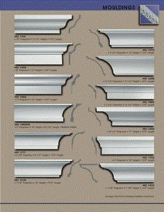 different types of mouldings are shown in the diagram above it's description