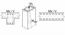 three different types of electrical components are shown in this diagram, and each is labeled with the