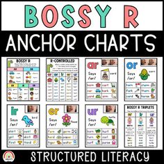 an anchor chart with the words bossy r and other characters on it, including