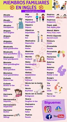 a spanish language poster with the names of people