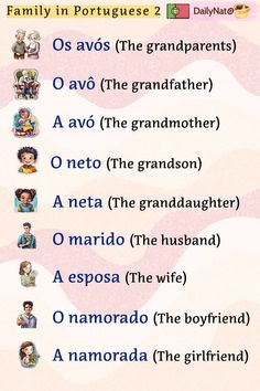 the family in portuguese is shown with their names