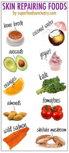 You know your skin needs repair if you have… sunburn, hyperpigmentation, fine lines, acne and scars. Here are 10 best foods for skin repair you need to incorporate in your daily diet! Foods For Skin, Best Foods For Skin, Tea Health, Foods For Healthy Skin, Healing Food, Skin Repair, Diet Keto, Skin Food