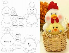 an image of stuffed chickens in a basket with instructions for how to make them look like they are hatched eggs