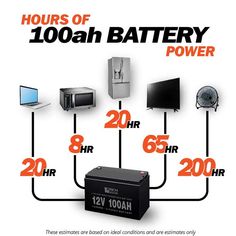 there are many different types of batteries on this page, including one for the battery and two for the power source