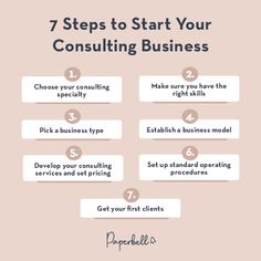 the steps to start your consulting business in five steps, with text overlaying it