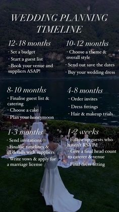 the wedding planning checklist is shown in black and white, with an image of a bride