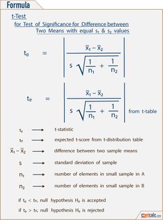 the formula for two different types of numbers and their functions are shown in this worksheet