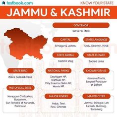 the state map for jammu and kashmir