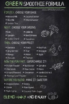 the menu for green smoothie formula on facebook