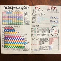 an open book with colorful pages and numbers on it