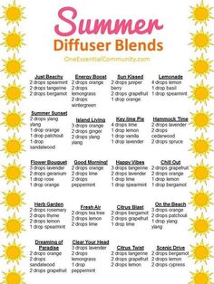 Summer essential oil diffuser blends Diffuser Blend