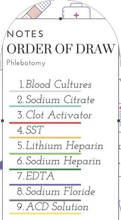 the order of draw is shown in red, yellow and green