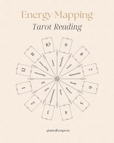 the energy map for tarot reading is shown in black and white, with an arrow pointing