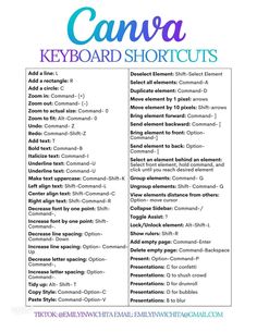 the canva keyboard shortcuts list is shown in purple and blue with text