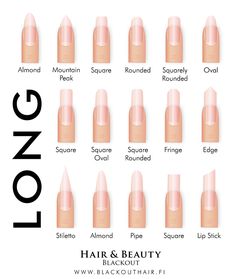 Rakennekynsien mallit Nail Shapes Chart, Trending Nail Colors, Dorado Puerto Rico, Latest Nail Colours, Nail Colors And Designs, Shellac Nail Polish, Nails Shape, Cute Nail Polish