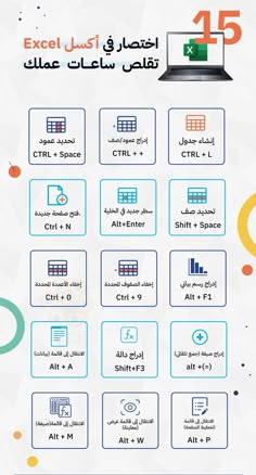 an info sheet with different types of information on the page, including numbers and symbols