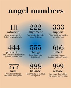 Breaking Curses, Angel Numbers Poster, Numbers Poster, Spiritual Awakening Signs, High Vibrations, Angel Number Meanings, Angel Guidance