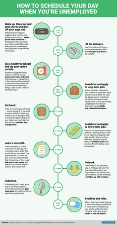 an info poster showing how to schedule your day with the help of someone's family