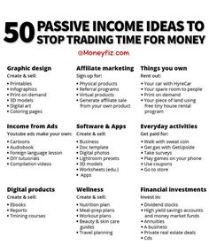 an info sheet with the words 50 passive home ideas to stop trading time for money