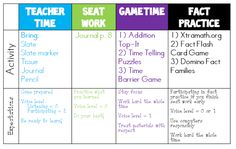 a table with four different activities to teach in the same language, including words and numbers