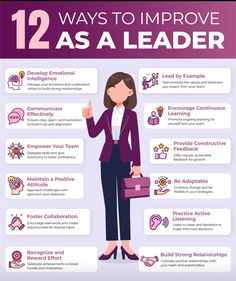 the 12 ways to improve as a leader in business infographical poster with woman holding briefcase and giving thumbs up