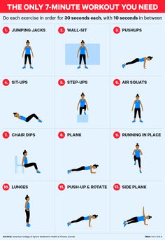 a poster showing how to do an exercise for the entire body, including planks and push ups