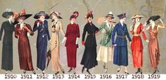 Glamourdaze.com history of fashion Fashion History Timeline, Decades Fashion, Fashion Through The Decades, Fashion 1910, Fashion Timeline, 1900s Fashion, 1910s Fashion, Victoria Fashion, 1920 Fashion