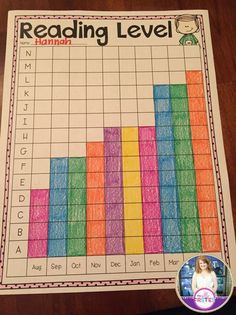 a reading level chart with colored squares on it and a woman standing next to it