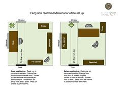 two diagrams showing the different stages of an office set up