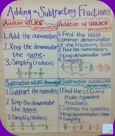 adding and subtracting fractions poster on a whiteboard with writing underneath it