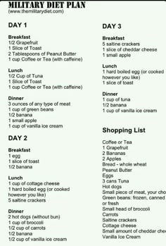 Military 3 day diet plan, shopping list. I'll see if I lose weight from this. G;) 3 Day Diet Plan, 3 Day Diet, Caveman Diet, Fast Life