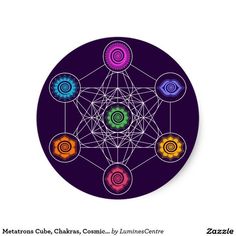 a purple circle with colorful circles in the center