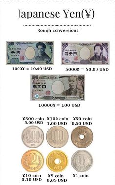 the japanese currency is shown in this poster