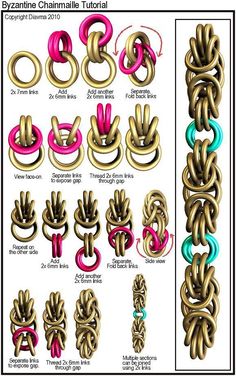 the different types of chains and rings are shown in this diagram, which shows how to make