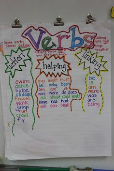 a bulletin board with writing on it that says verbbs help in many different ways