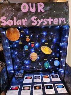 the solar system is displayed in a display case with lights and magnets on it