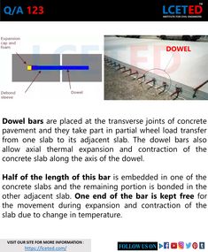 the instructions for how to install and use an extension bar on a concrete slab or floor