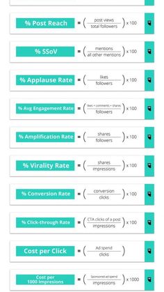 an info sheet with different types of information