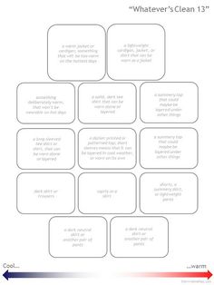 "Whatever's Clean 13" Wardrobe template for unpredictable weather Wardrobe Template, Packing List For Vacation, The Vivienne