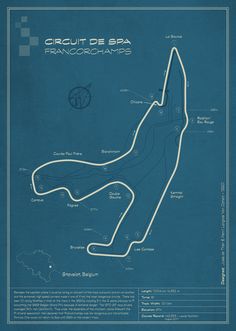 the circuit de spa francocchina in blueprint