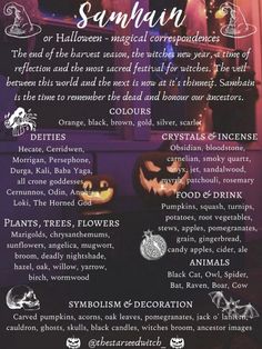 Samhain Deities, Pagen Holidays, Halloween Ritual Witch, Samhain Crystals, Samhain Traditions Witches