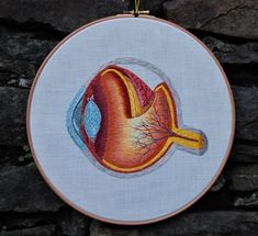 a cross stitch embroidery with an image of the human eye