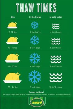 an info poster showing the different types of seaweeds and what they are used to eat