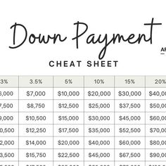 the down payment sheet is shown in black and white, with numbers on each side