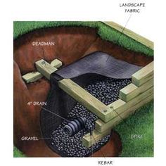 an image of a hole in the ground that is filled with gravel and rocks, labeled below